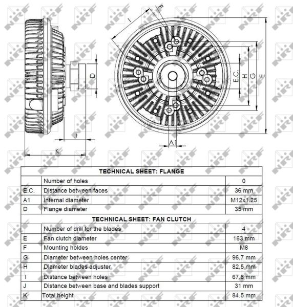 NRF Ventilator unutarnjeg prostora