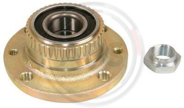 ABS Glavčina kotača