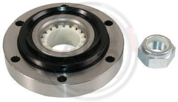 ABS Glavčina kotača