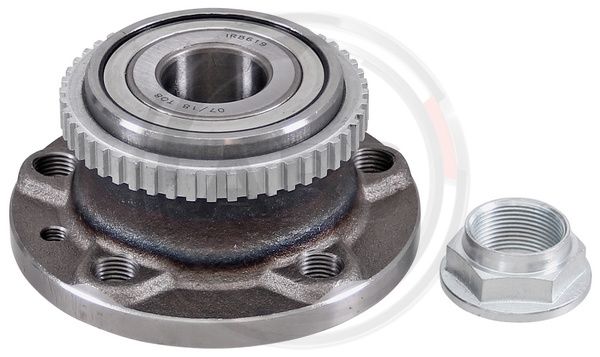 ABS Glavčina kotača