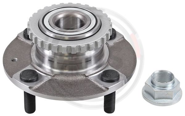 ABS Glavčina kotača