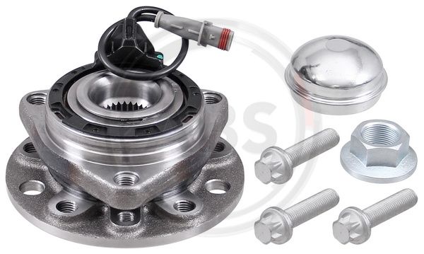 ABS Glavčina kotača