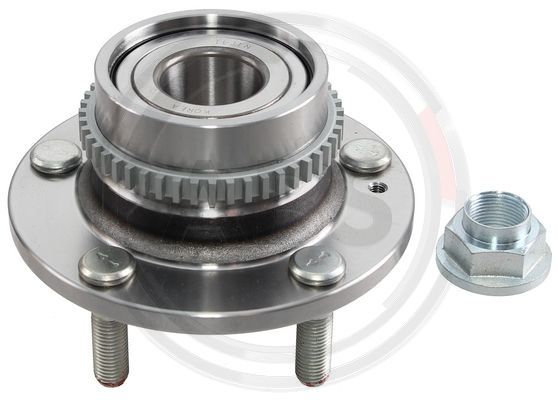 ABS Glavčina kotača