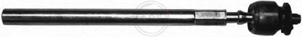 ABS Aksijalni zglob, poprečna spona upravljača