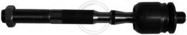 ABS Aksijalni zglob, poprečna spona upravljača