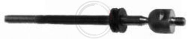 ABS Aksijalni zglob, poprečna spona upravljača
