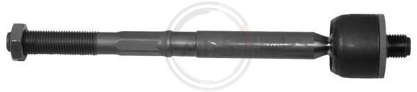 ABS Aksijalni zglob, poprečna spona upravljača