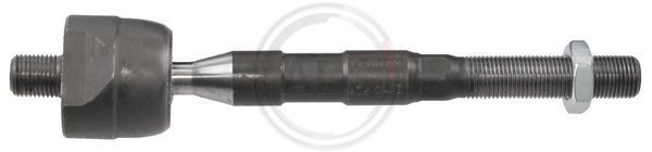 ABS Aksijalni zglob, poprečna spona upravljača