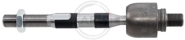 ABS Aksijalni zglob, poprečna spona upravljača