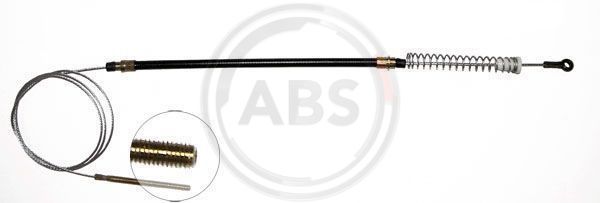 ABS Uže, parkirna kočnica