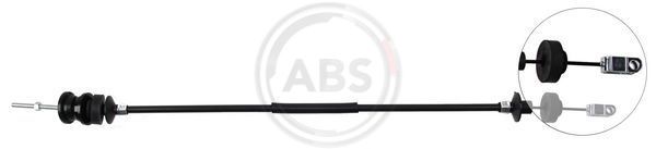 ABS Uže, aktiviranje spojke