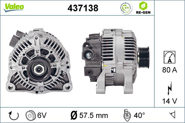 VALEO Generator
