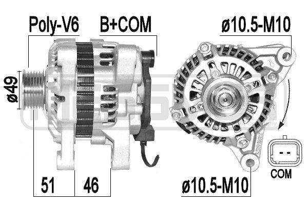 ERA Generator
