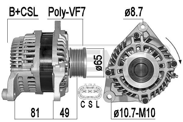 ERA Generator