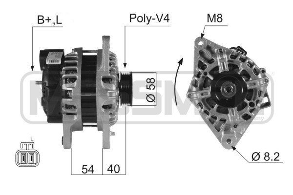 ERA Generator