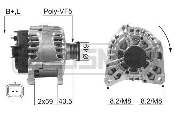 ERA Generator