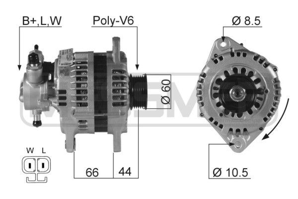 ERA Generator