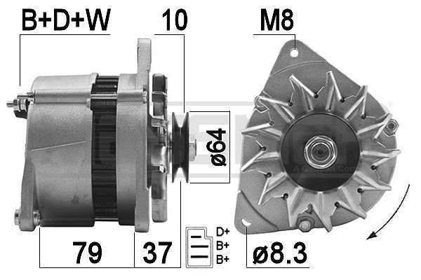 ERA Generator