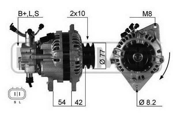 ERA Generator