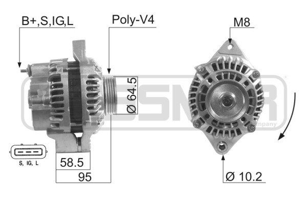 ERA Generator
