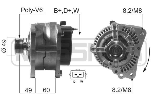 ERA Generator