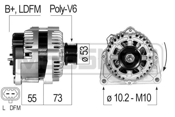 ERA Generator