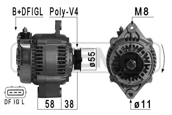 ERA Generator