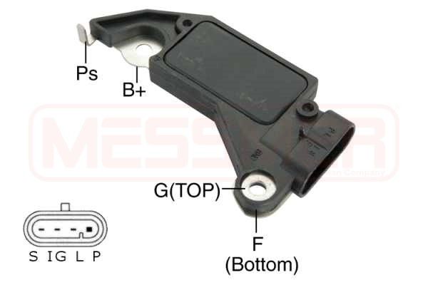 ERA Regulator generatora