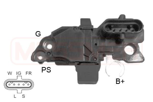 ERA Regulator generatora