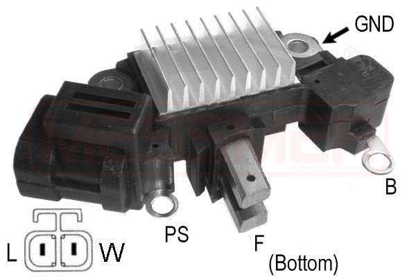 ERA Regulator alternatora