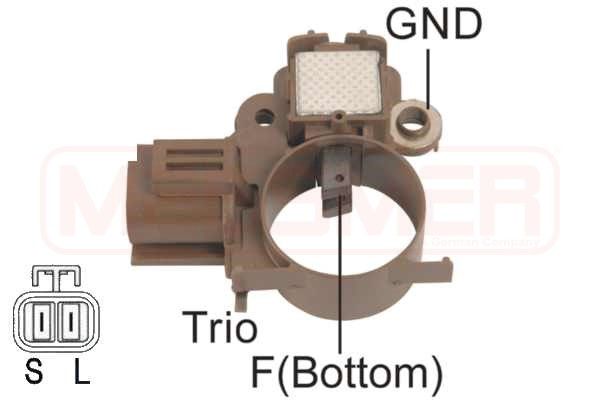ERA Regulator generatora