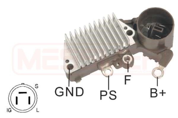 ERA Regulator generatora