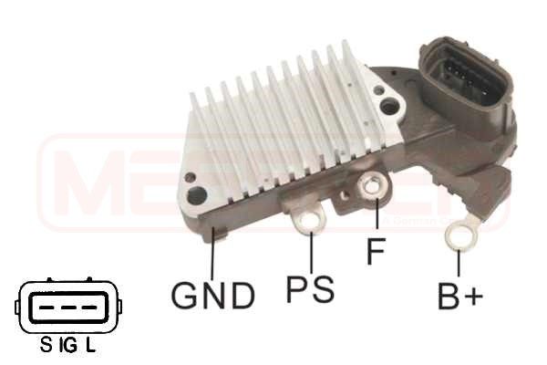ERA Regulator generatora