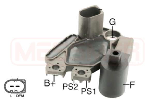 ERA Regulator generatora