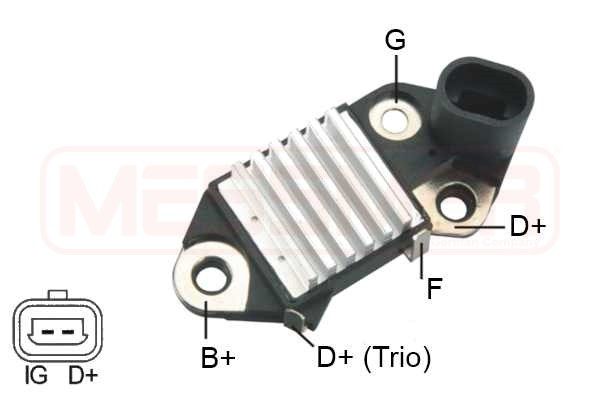 ERA Regulator generatora