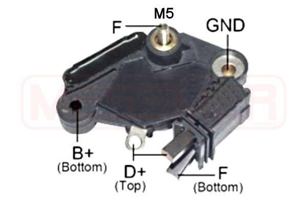 ERA Regulator generatora