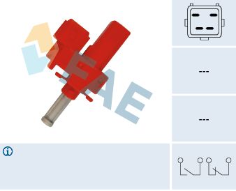 FAE Sklopka, aktiviranje spojke (GRA)