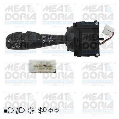 MEAT & DORIA Pumpa za gorivo