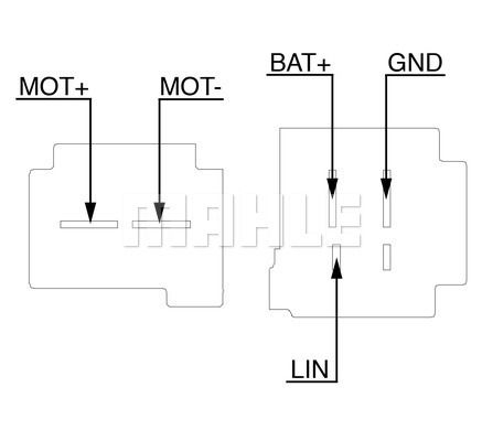 MAHLE Regulator, ventilator unutarnjeg prostora