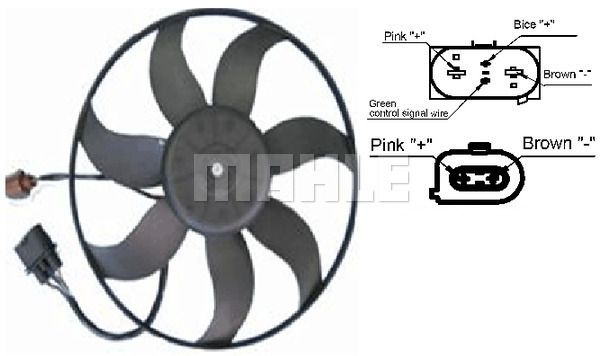 MAHLE Ventilator, hlađenje motora
