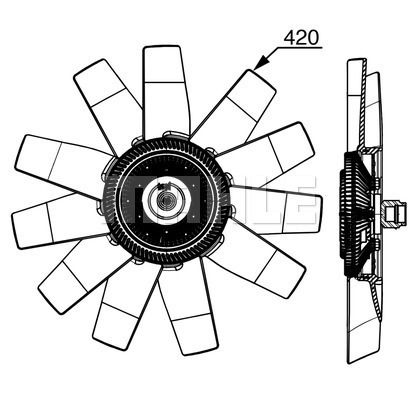MAHLE Ventilator, hlađenje motora