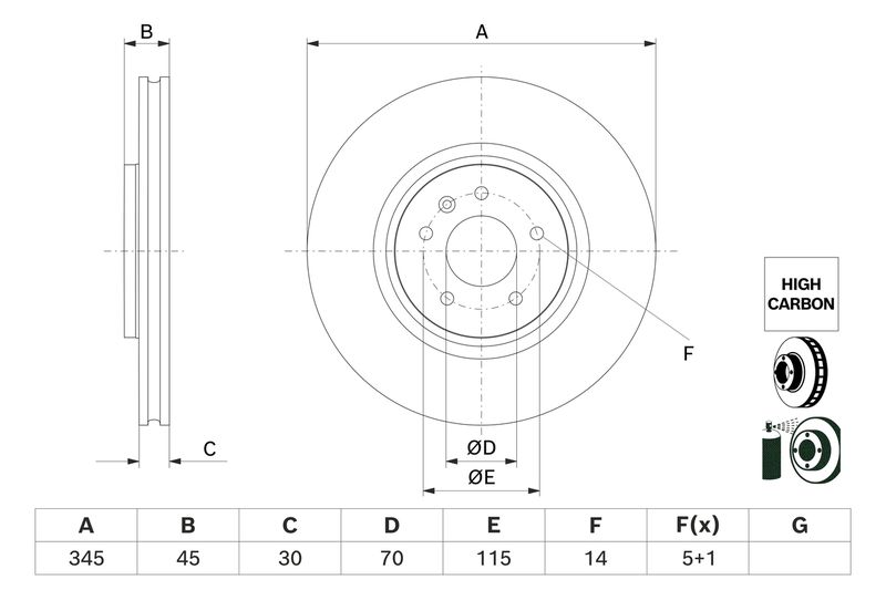 BOSCH Kočni disk