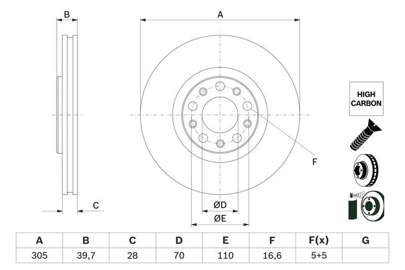 BOSCH Kočni disk