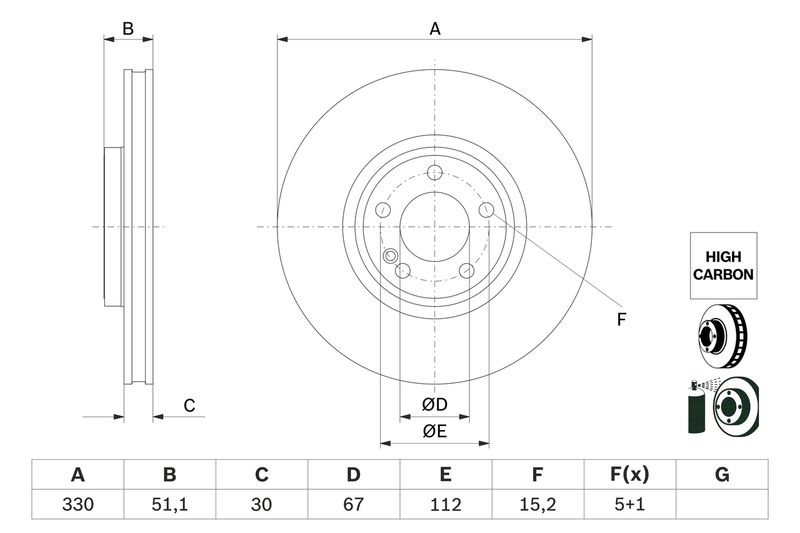 BOSCH Kočni disk