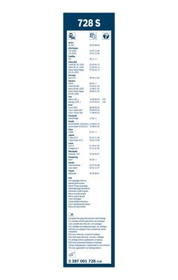 Bosch Metlica brisača