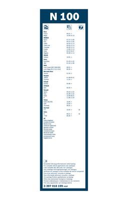 Bosch Metlica brisača