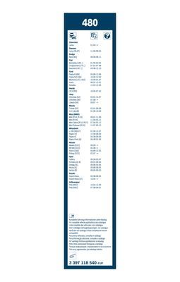 Bosch Metlica brisača