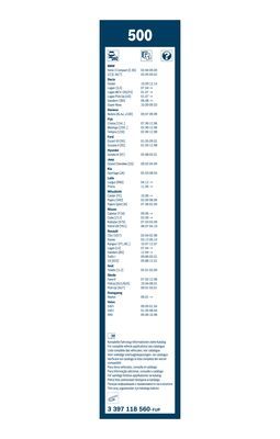 Bosch Metlica brisača