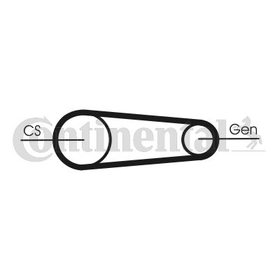 Contitech Komplet klinastih orebrenih remena