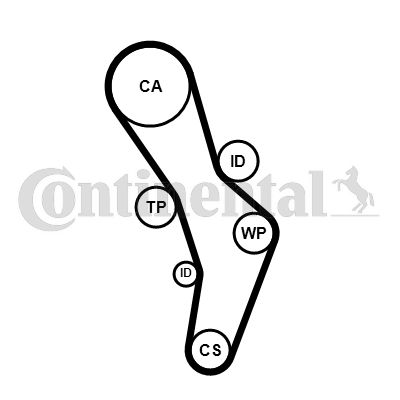 Contitech Zupčasti remen